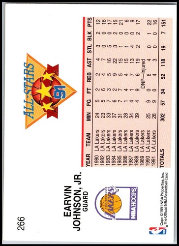 1991-92 Hoops #266 Magic Johnson - All-Star HOF FREE SHIPPING! - Picture 2 of 2