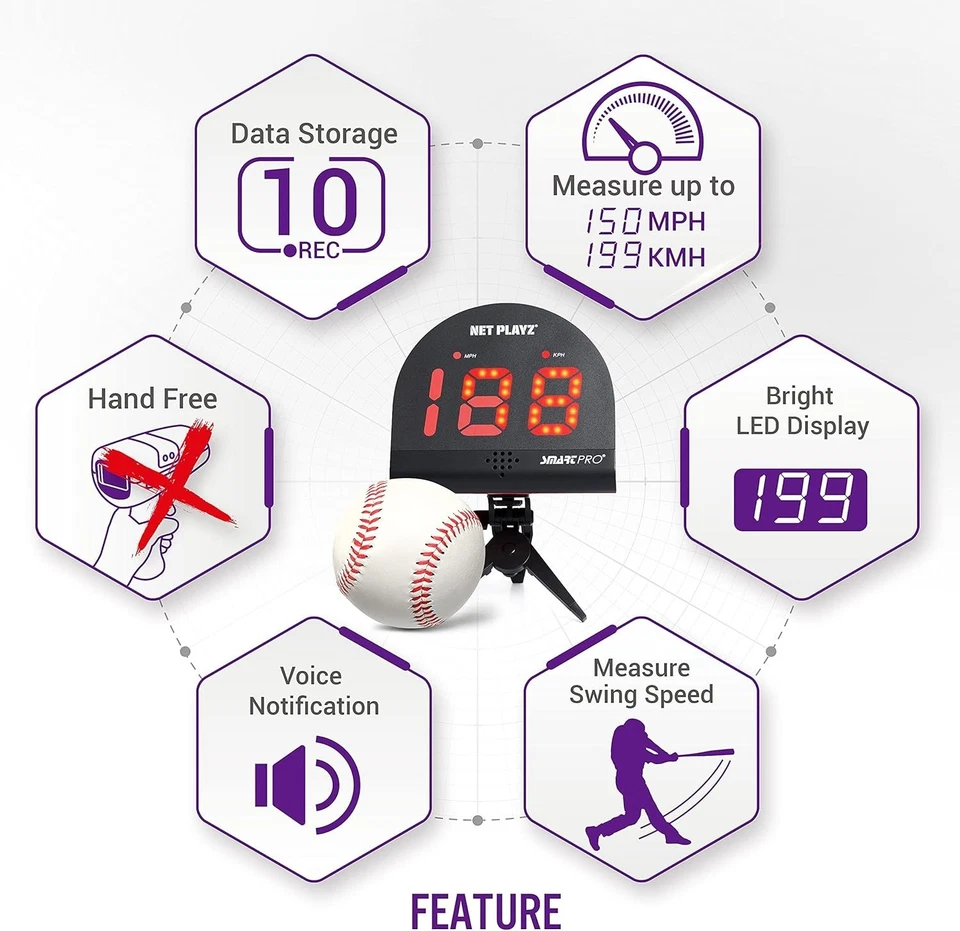 Baseball Radar Guns Speed Sensors (Hands-Free) Pitch Training Aids, High-Tech Ga - Image 4 of 4