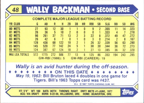 1987 Topps TIFFANY MLB Singles Choisissez vos joueurs d'équipe GLOSSY préférés #2 - #266 - Photo 114 sur 520
