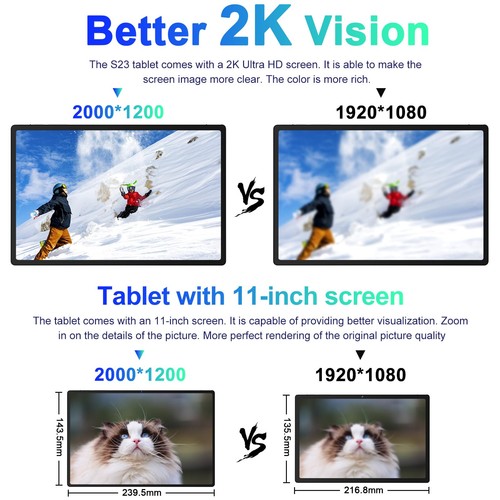 2025 Tablet 11 Inch Screen 2K Tablet Octa-Core 2.0 GHz,16GB RAM+256GB ROM+TF ... - Picture 3 of 7