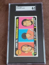 1970-71 TOPPS CARD # 5 REBOUND LEADERS HAYES/UNSELD/LEW ALCINDOR GREAT CARD