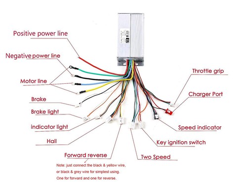 Go Kart Brush/Brushless DC Electric Motor Controller 1000W 1800W 48V E-Bike Quad - Picture 30 of 33