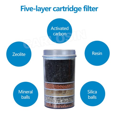 Water Purifier Filter 8 Stage Ceramic Benchtop Dispenser Carbon Mineral Silica - Picture 7 of 9
