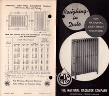 1951 National Radiator Company Brochure Residential Heating   7" x 4"