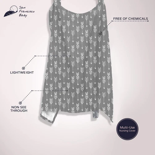 San Francisco Baby Breastfeeding Cover with Built-in Burp Cloth & Pocket 3 PACK - Picture 3 of 7