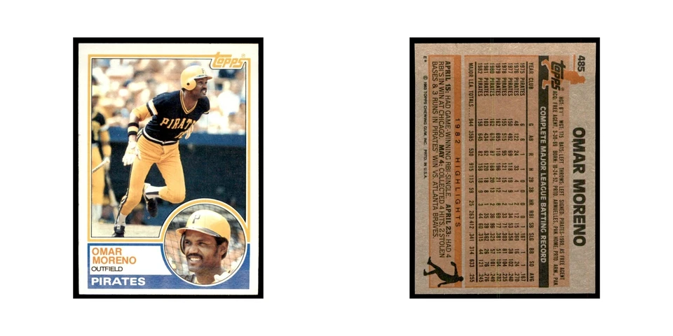 1983 Topps Omar Moreno Baseball Cards #485 - Image 3 of 3