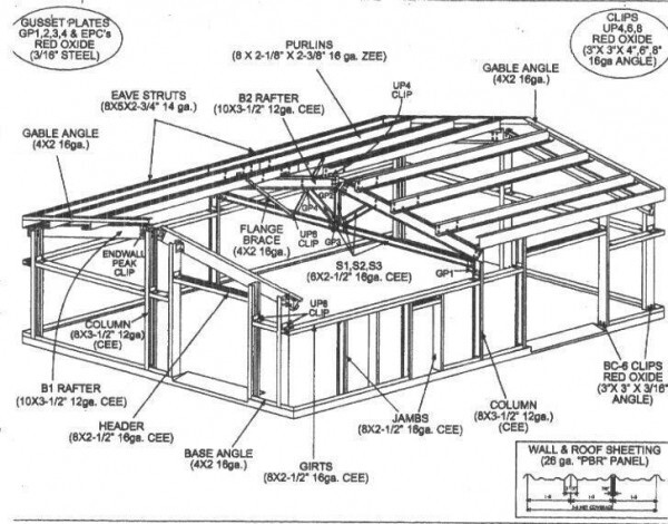 40x50 Metal Building Plans Metal Building Specials | Barndominium
