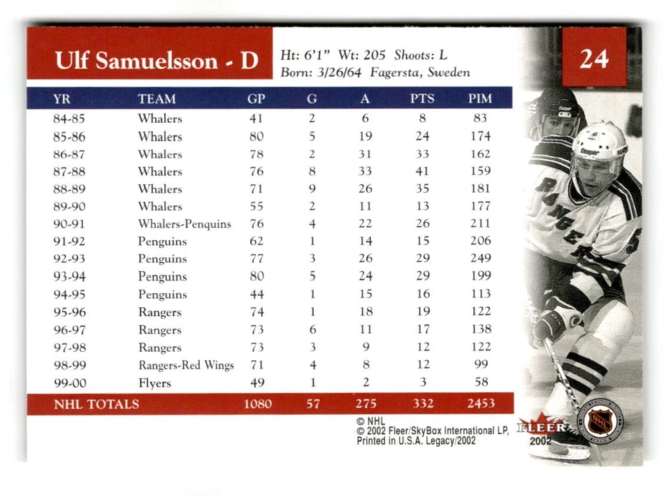 2001-02 Ulf Samuelsson Fleer Legacy - New York Rangers - Image 2 of 2