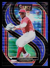2025 Panini Select #106 Aroon Escobar Blue Pulsar Prizms #/99