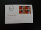 railways workers federation FDC Switzerland 1985 (block of 4)