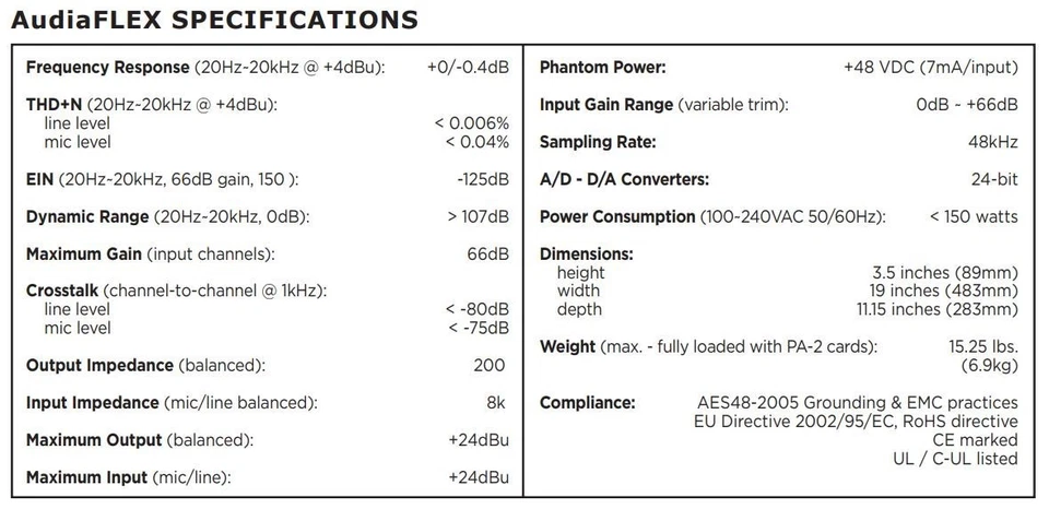 Working BiAmp AudiaFLEX TI-2 Digital Sound Processor - Image 4 of 4