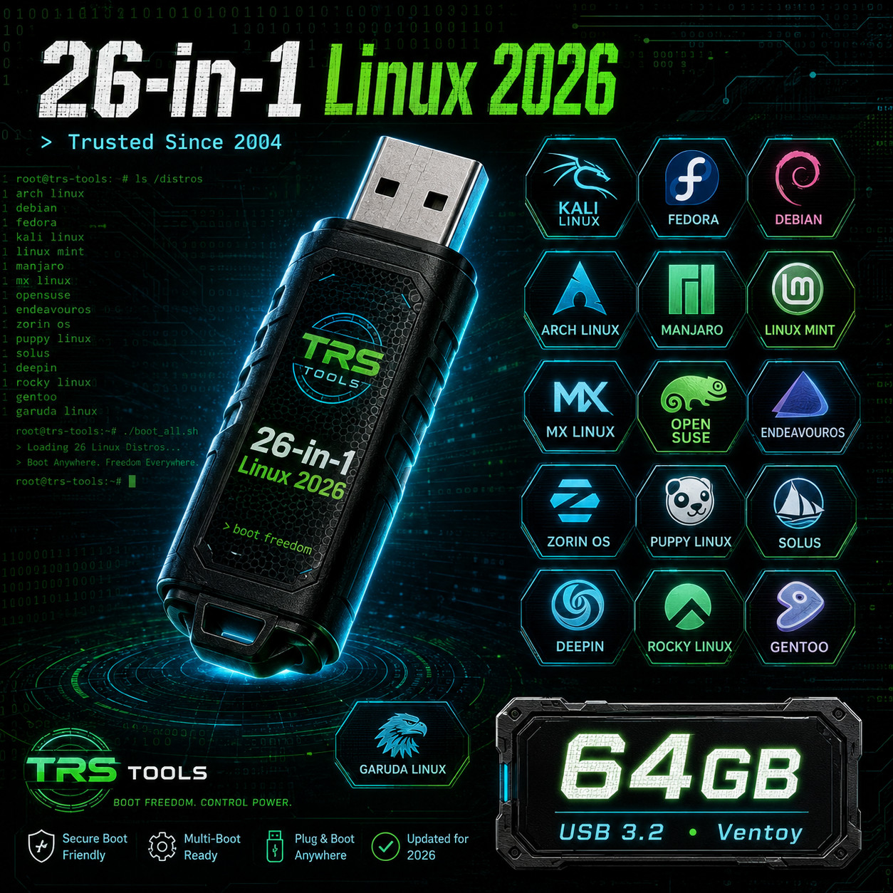 Linux Multiboot USB 64GB USB 3.2 | 26 Distros (Mint Ubuntu Zorin)