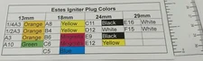 Estes Flying Model Rocket Accessory Igniter Plug Color Guide EST 2253