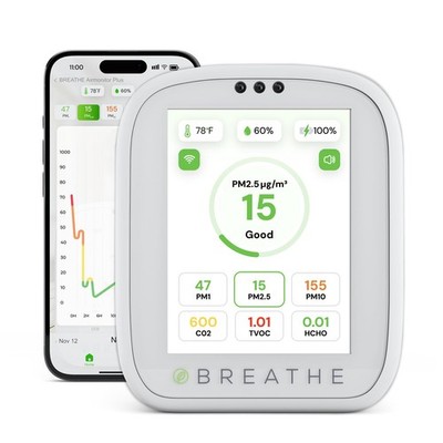 Airmonitor Plus: Smart Air Quality Monitor Indoor - 8-in-1 CO2 Meter, Formald...