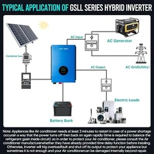 12KW Solar Hybrid Inverter Off Grid 48V DC to 110/240V (Settable)with 2x80A MPPT