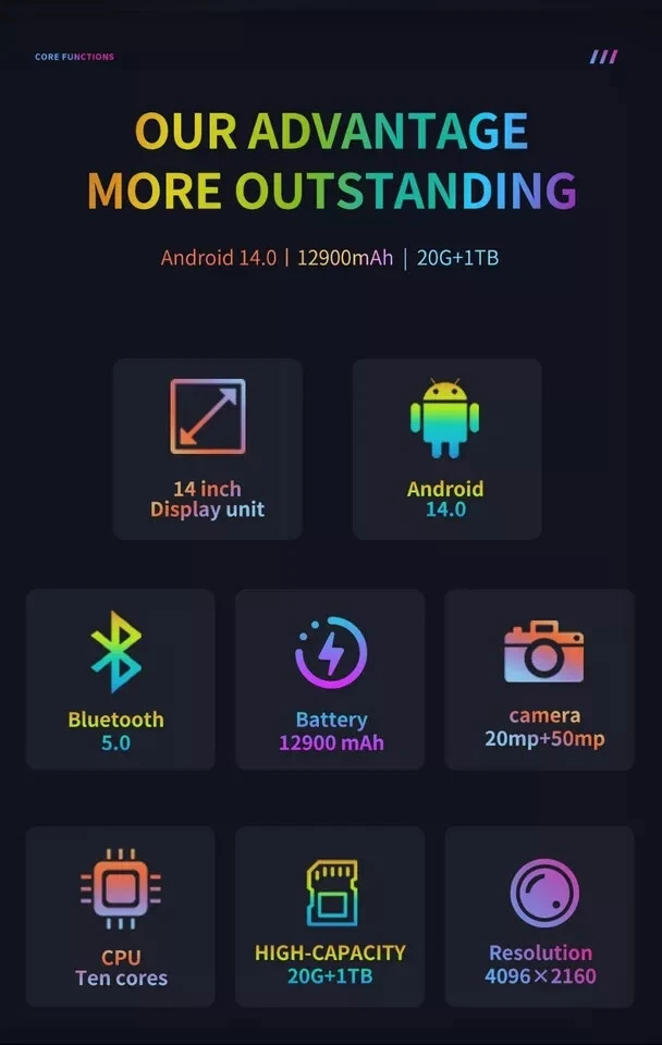 Powerful 14-inch tablet Android 14 16GB RAM 1TB ROM Deca-core UHD display - Image 3 of 4