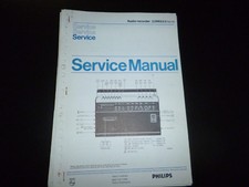 Manuale di servizio originale Philips 22RR523