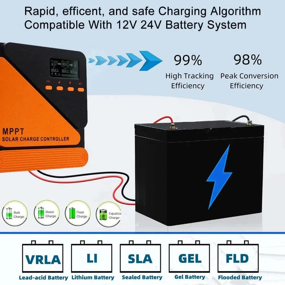 MC4-Zubehör – Verlängerungen/Kabel