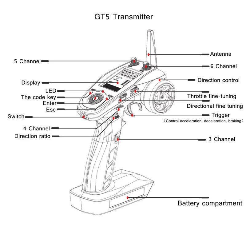 Flysky FS-GT5 2.4G 6-Ch Transmitter w/ FS-BS6 Rx - Image 3 of 4