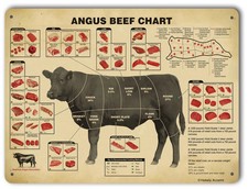 Vintage Angus Beef Butcher Guide Metal Sign - Kitchen Tin Poster, Rustic Farm...