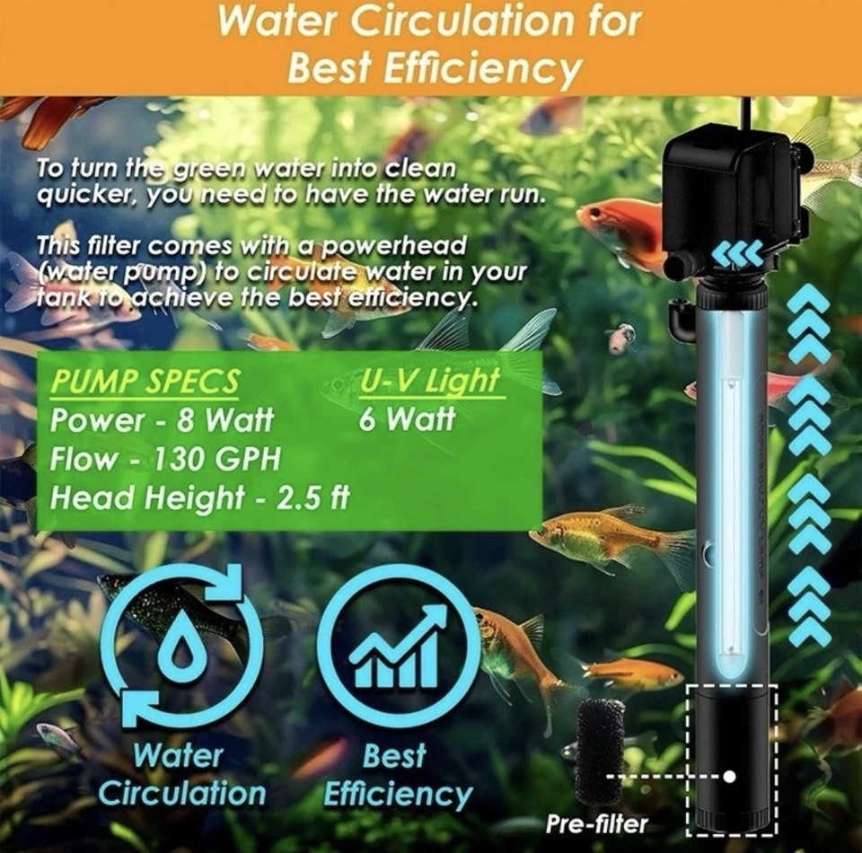 Uvc Filter Aqua Miracle UVC Submersible Aquarium Filter HY-214UVF Pump UV ...
