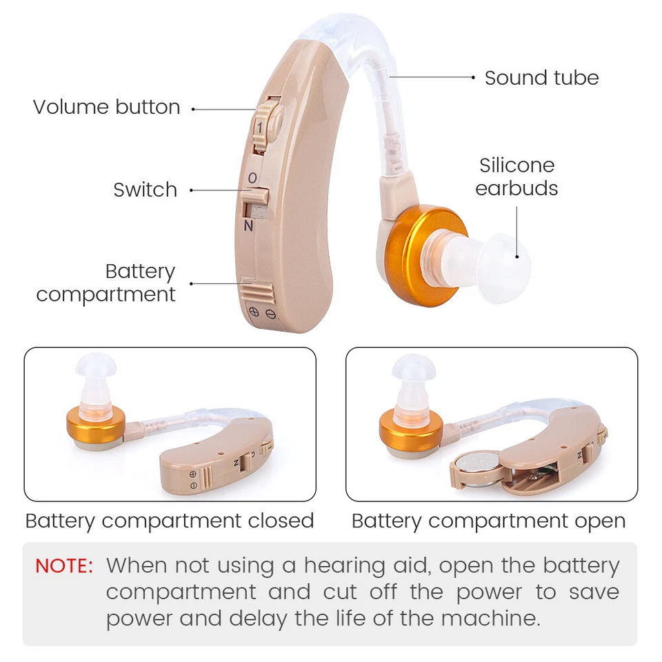 2X Digital Hearing Aids Sound Voice Amplifier BTE Severe Loss Ear Aid High-Power - Image 4 of 4