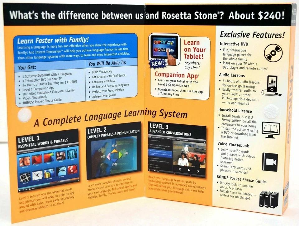 NUEVO Instant Immersion Family Deluxe Mandarín Chino Niveles 1 2 3 PC/Mac/Tablet Foto 3 de 4