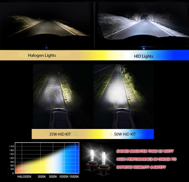 2014-2017 TOYOTA TUNDRA PICKUP FRONT BUMPER CHROME FOG LIGHT+SWITCH W