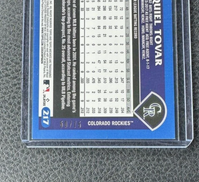 2023 Topps Archives Ezequiel Tovar Rookie Aqua Foil Parallel 59/75 - Image 2 of 2