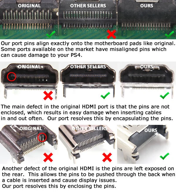 Sony PlayStation 4 PS4 HDMI Port Display Socket Jack Connector - Updated  Design! 634972701094