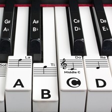 Piano Keyboard Stickers for 88/76/61/54/49 Keys Transparent Removable Labels