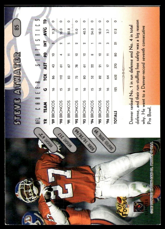 1997 Donruss #85 Steve Atwater - Image 2 of 2