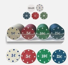 Set Poker Professionale con Fiches in Euro e Dealer | Texas Hold’em Casino Chips
