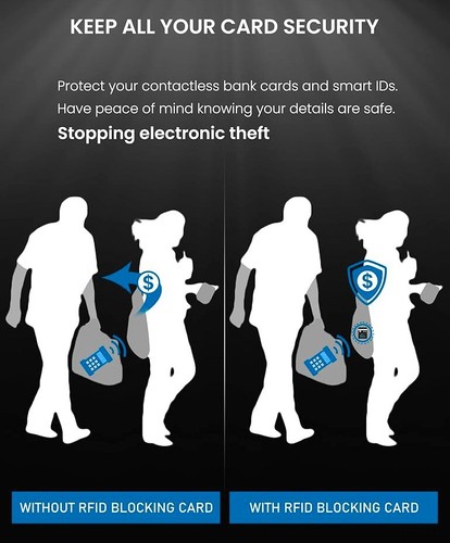RFID Blocking Cards White Contactless NFC Protector Wallet Shield (3 Cards) - Picture 9 of 11