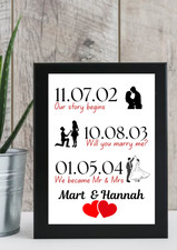 Personalised Memorable Dates Valentines Anniversary Gifts Her Him Husband Wife