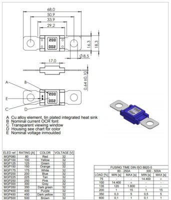 Flosser 8048125 Bolt On 125 Amp Fuse - Replaces MEGA and AMG Fuses
