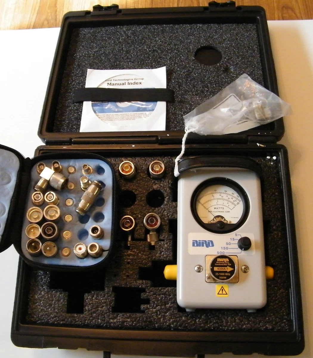 bird wattmeter case products for sale | eBay