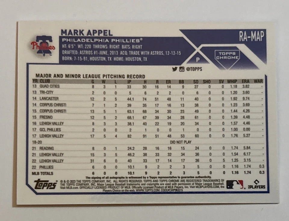 2023 Topps Chrome Mark Appel B & W 迷你钻石新秀亮面卡 * * 珍品 * * — 第 3/3 张图片