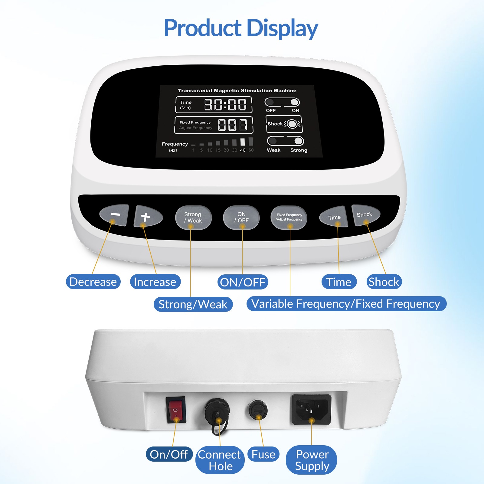 Transcranial Magnetic Stimulation for Depression Anxiety Mental Wellness Offer