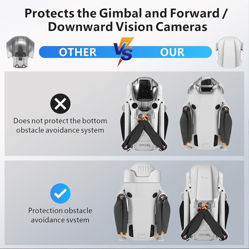 Complete DJI Mini 4 Pro Accessory Kit: Filters, Case, and Protection Gear - Picture 6 of 9