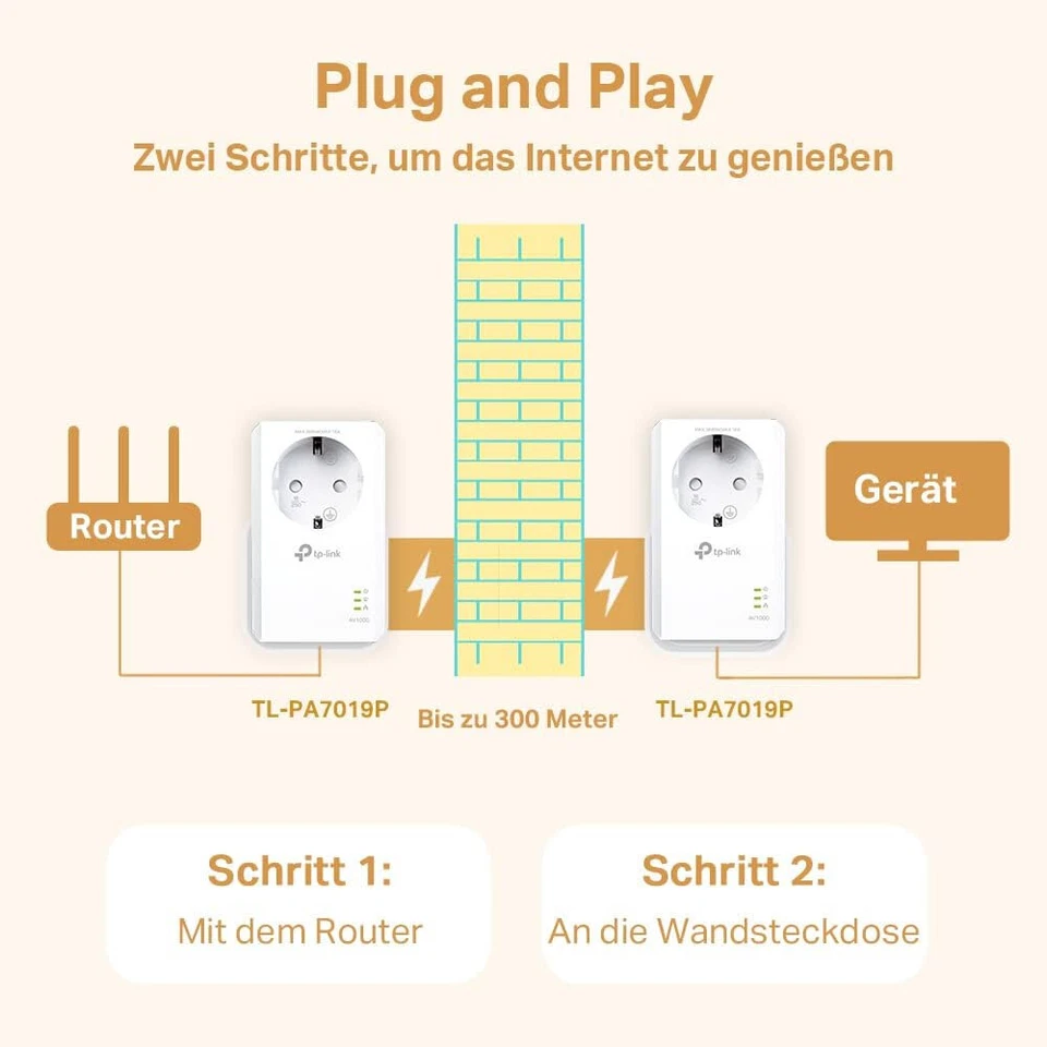 TP-Link TL-PA7019P KIT AV1000 Gigabit Powerline DLAN Adapter mit Steckdose Plug - Bild 3 von 4
