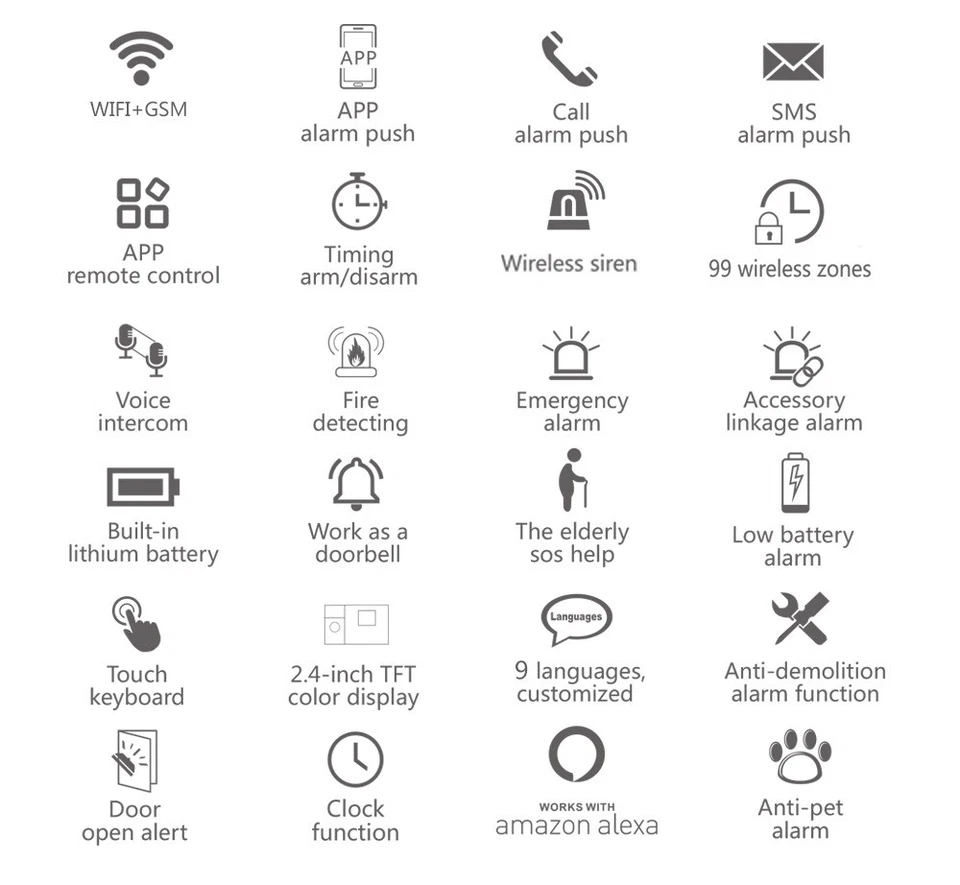 Sistema de Alarma para Casa Security Alarm System Wireless WIFI GSM Alexa Google - Image 2 of 4