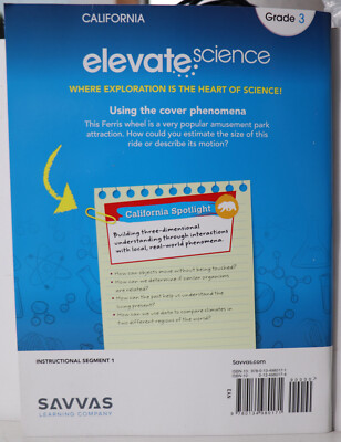 WHAT'S THE SCIENCE?/ELEVATION/2枚まとめ売り is3-1__71361.1518292135.500.