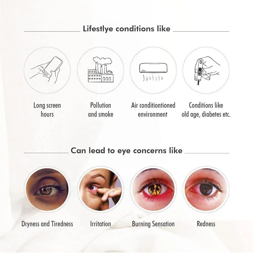 Gotas para ojos Ozono ITIS Ayurvedics paquete de 5 (10 ml cada una) envío gratuito Foto 4 de 4