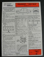 Moteur Peugeot 304