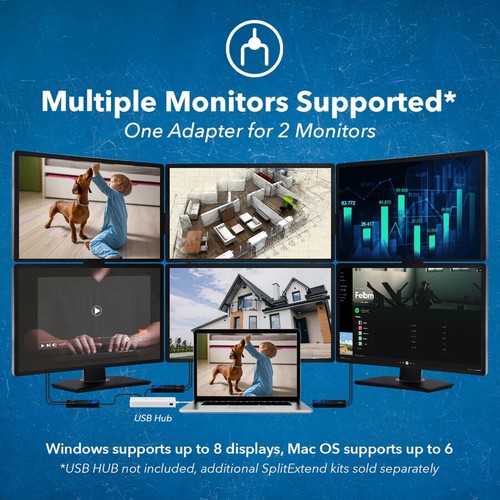 OREI SplitExtend HDMI Splitter Extended Display for Dual Monitor - Multi-Moni... - Afbeelding 14 van 14