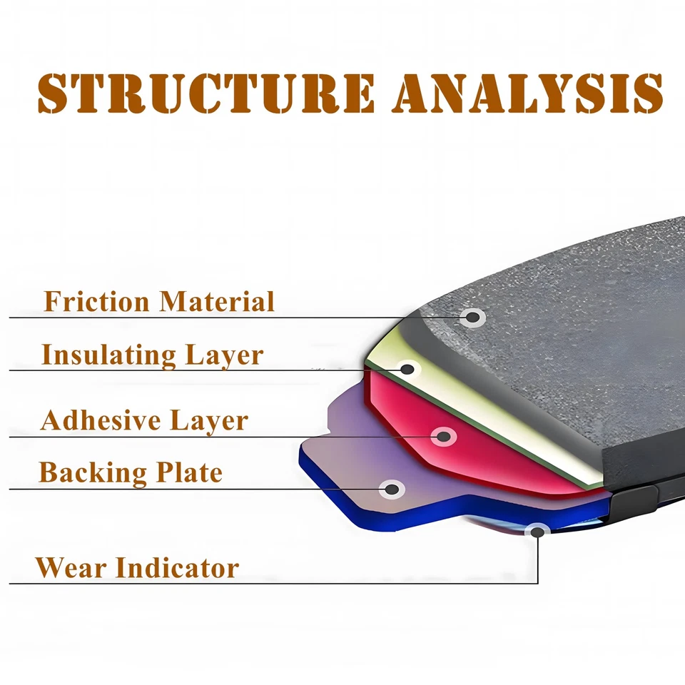 Front Rear Ceramic Disc Brake Pads Set For Honda Accord 2013 2014 2015 2016 2017 Foto 4 de 4