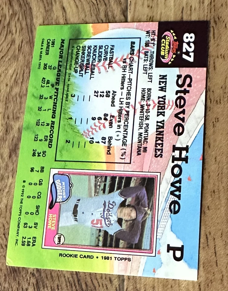 1992 Topps Stadium Club - National Convention #827 Steve Howe - Image 2 of 2