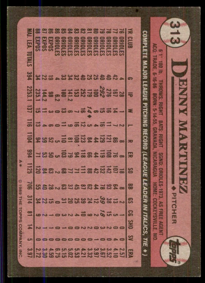 1989 Topps Denny Martinez Montreal Expos #313 - Image 2 of 2
