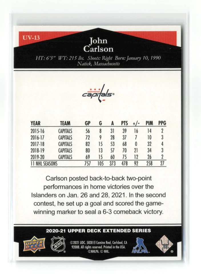 2020-21 UPPER DECK JOHN CARLSON #UV-13 CAPITALS - Image 2 of 2